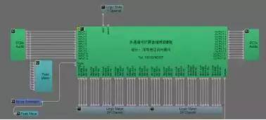 音頻矩陣 音頻處理器 音箱處理器 系統處理器的區別 聲拓電子