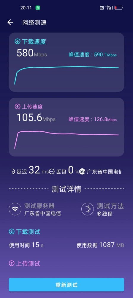 真我gt2 pro首發(fā)評(píng)測 馴龍 技術(shù)提升,顏值與屏幕繼續(xù)越級(jí)挑戰(zhàn)