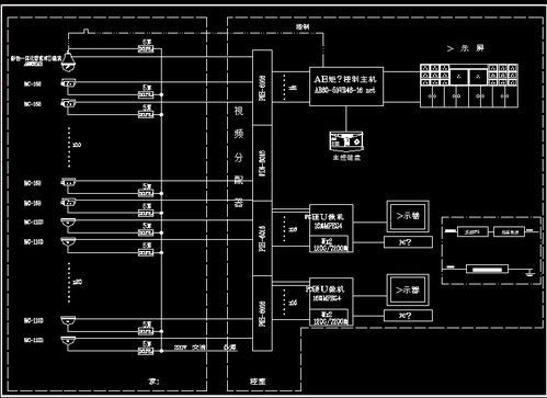 工廠監(jiān)控報(bào)警系統(tǒng)圖免費(fèi)下載
