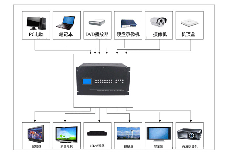 矩陣系統與矩陣文字 構建數字世界的基石